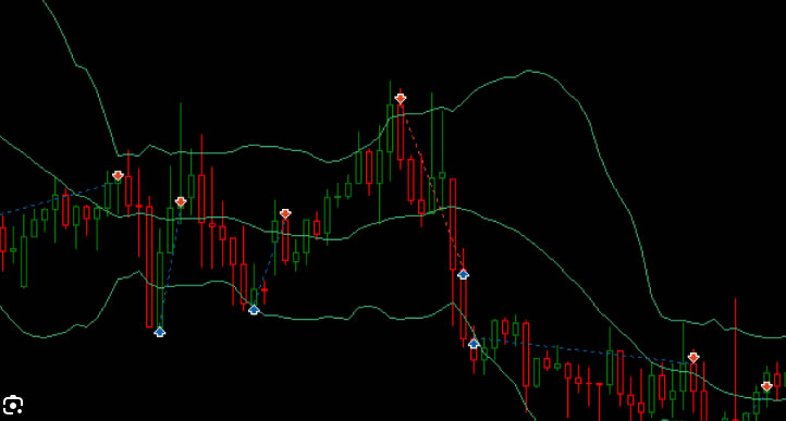 dark venus EA impostazioni