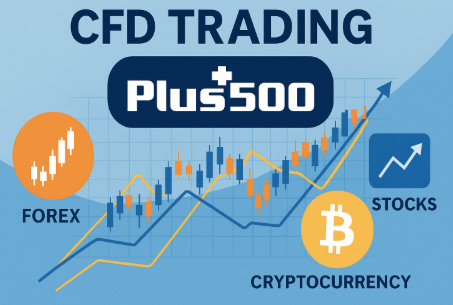 Infografica flat-style su sfondo diviso in diagonale azzurro e blu: in alto la scritta “CFD TRADING”, al centro il logo Plus500 su sfondo blu scuro; sotto, un grafico a candlestick con due linee di trend gialla e blu che salgono, e icone circolari colorate che rappresentano “FOREX” (candlestick bianco su cerchio arancione), “STOCKS” (freccia bianca su quadrato blu) e “CRYPTOCURRENCY” (logo Bitcoin bianco su cerchio giallo).